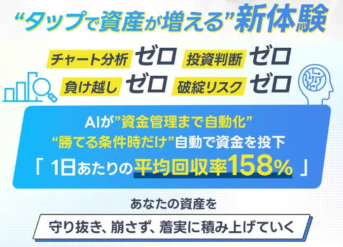 「ゼロ」を強調することで目新しさを強調した画像