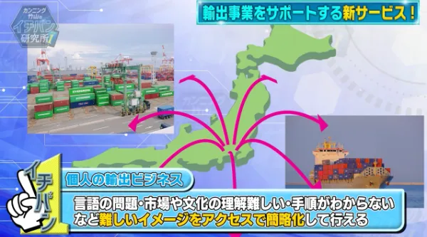 株式会社NEXTの無在庫物販システムについて