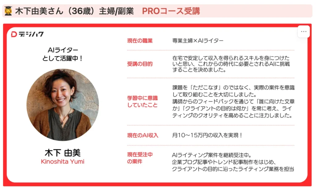 ⑥収益化実績の紹介