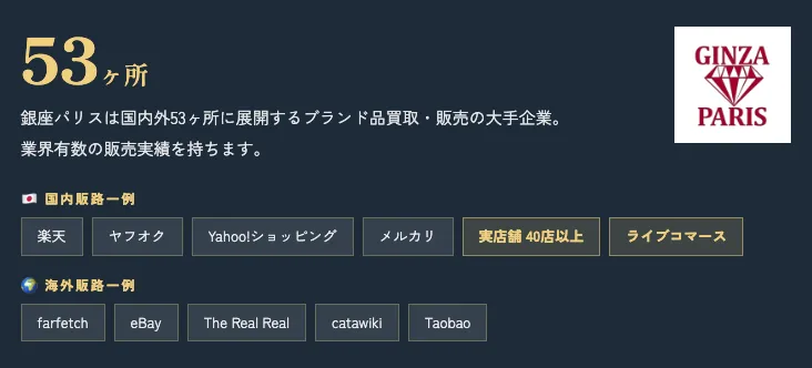 銀座パリス丸投げラク物販で案内されている国内外53ヶ所の販売網