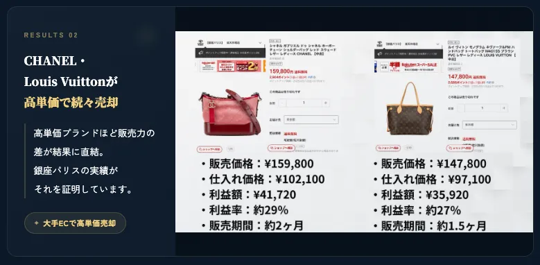 銀座パリス丸投げラク物販で紹介されているCHANELとLouis Vuittonの販売事例