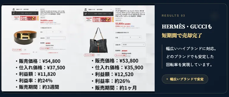 銀座パリス丸投げラク物販で紹介されているHERMÈSとGUCCIの販売事例
