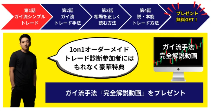 宮城凱 ガイ流トレード法 4本の無料動画と特典プレゼント案内