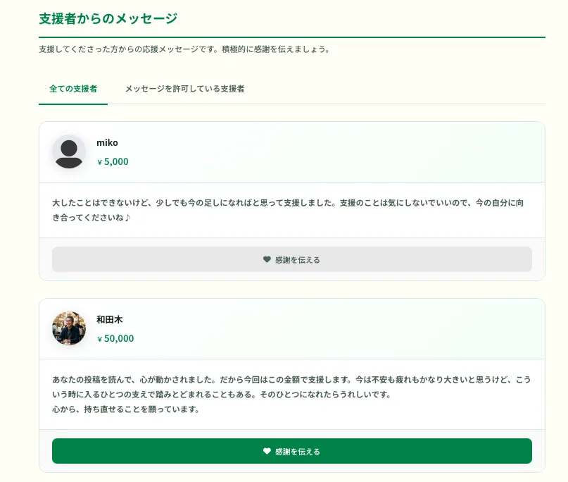 支援者からのメッセージ