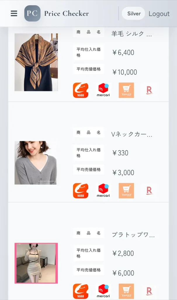 物販ビジネスの商品