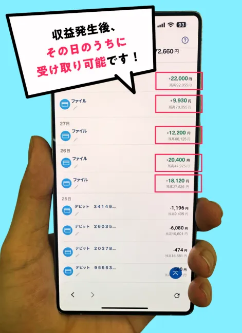 収益実績
