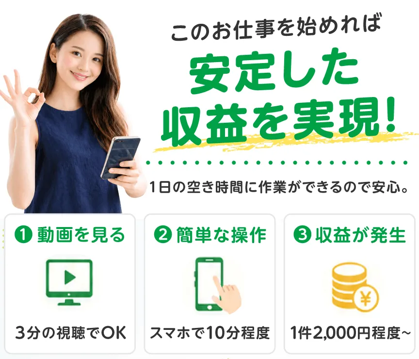 佐藤あやなの動画を見るだけ副業の説明画像