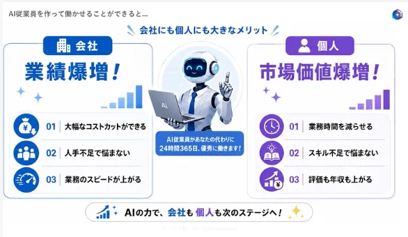 シゴトAIはどんな人におすすめか