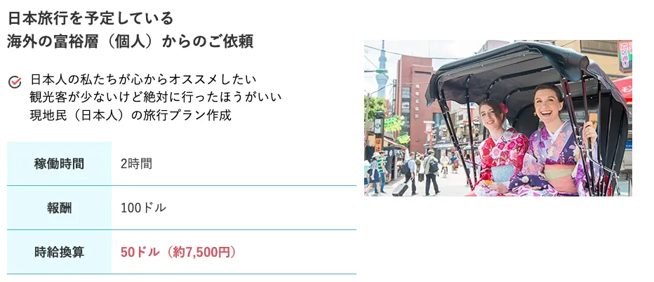 スキラボ公式ページで紹介されている海外向けオンライン秘書の旅行プラン作成案件例