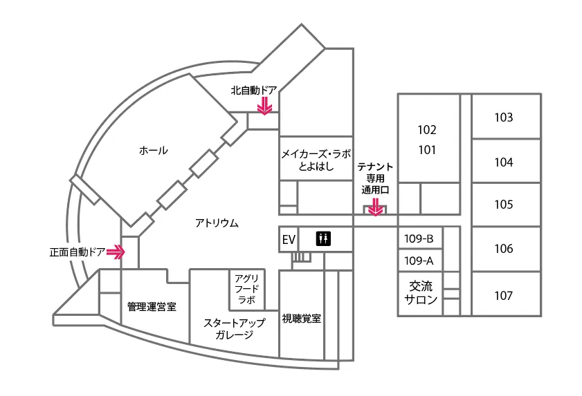 豊橋サイエンスコア