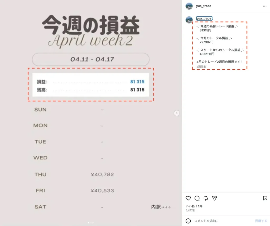 YUAのInstagramで今週の為替トレード損益を掲載している投稿画面