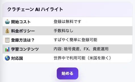 クラチェーンAIのページに表示された登録無料、手数料なし、簡単登録、暗号資産やFXの案内