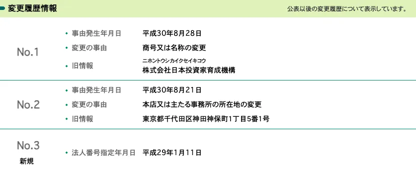 株式会社WorksAgencyの法人変更履歴に記載された旧商号と所在地変更の情報